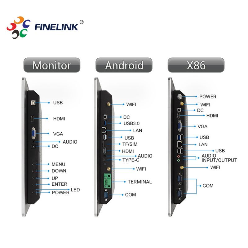 15.6 pollici RK3188 Touch All In One PC I5 Multi Capacitive Touch Screen 4K 120Hz