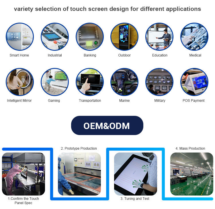43 pollici PCAP Kit di sovrapposizione su touchscreen capacitivo con controller EETI ILITEK e antiabbagliamento per il monitor POS